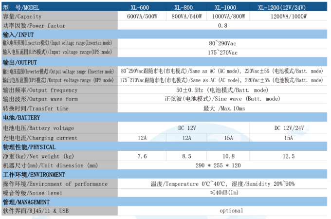Spec for XL.png