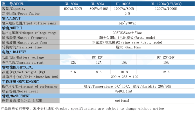 Spec for XLA.png